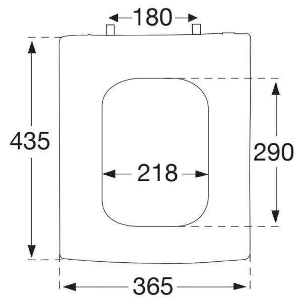 15877
